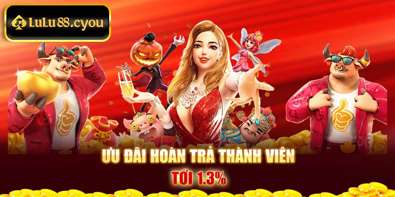 Ưu đãi hoàn trả thành viên tới 1.3% Ưu đãi hoàn trả thành viên tới 1.3%